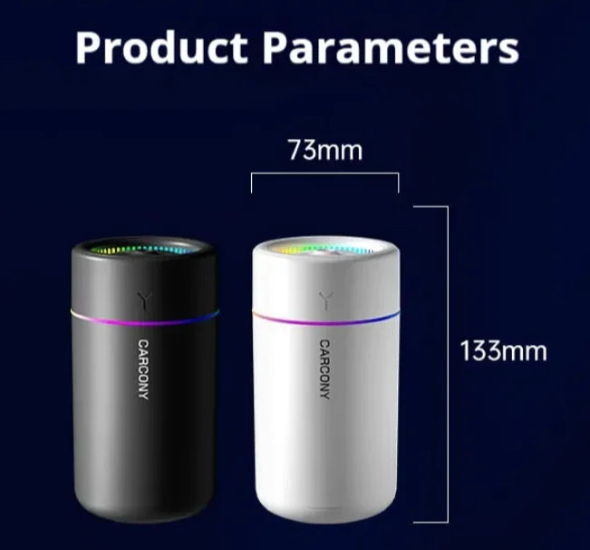 Mini Humidifier